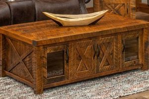 Rustic Western Coffee Tables: Decor & More | The Ultimate Coffee Guide: Types, Brewing Methods & Best Beans
