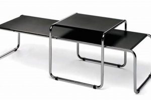 Modern Coffee Table Bauhaus Style: Designs & Ideas | The Ultimate Coffee Guide: Types, Brewing Methods & Best Beans