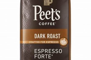 The Absolute Best Whole Bean Dark Roast Coffee: Guide & Picks The Ultimate Coffee Guide: Types, Brewing Methods & Best Beans The Absolute Best Whole Bean Dark Roast Coffee: Guide & Picks | The Ultimate Coffee Guide: Types, Brewing Methods & Best Beans