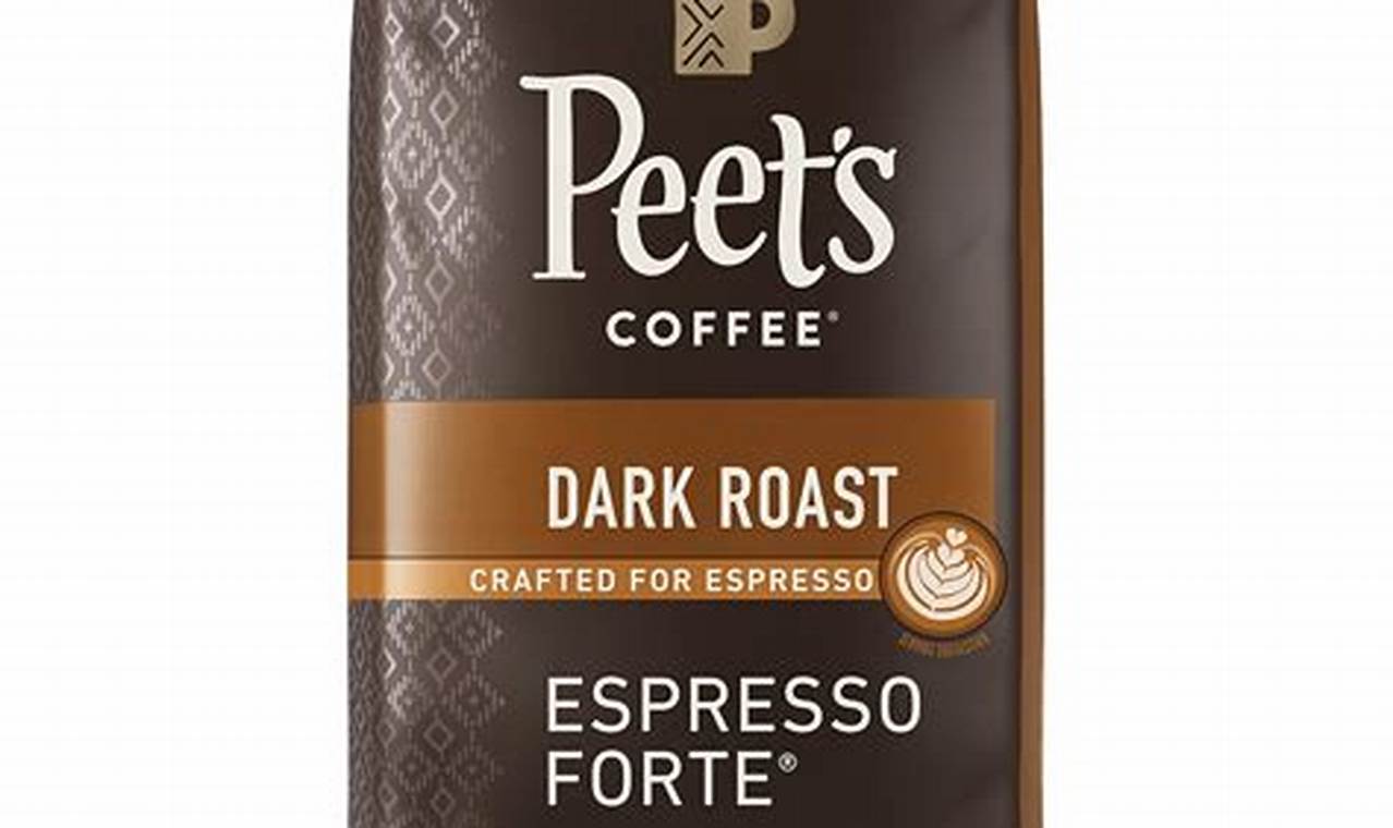 The Absolute Best Whole Bean Dark Roast Coffee: Guide & Picks The Ultimate Coffee Guide: Types, Brewing Methods & Best Beans The Absolute Best Whole Bean Dark Roast Coffee: Guide & Picks | The Ultimate Coffee Guide: Types, Brewing Methods & Best Beans