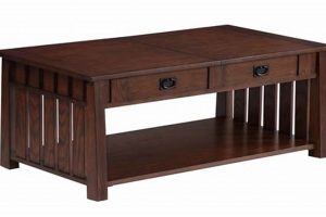 Best Dark Oak Coffee Table: Styles & Buying Guide | The Ultimate Coffee Guide: Types, Brewing Methods & Best Beans