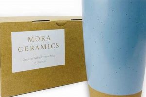 Best Double Walled Ceramic Coffee Mug: Your Hot Brew! | The Ultimate Coffee Guide: Types, Brewing Methods & Best Beans