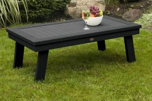 Best Adirondack Coffee Table: Outdoor Style & Function The Ultimate Coffee Guide: Types, Brewing Methods & Best Beans Best Adirondack Coffee Table: Outdoor Style & Function | The Ultimate Coffee Guide: Types, Brewing Methods & Best Beans