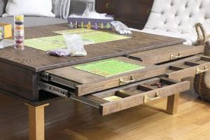 Top Coffee Table for Gamers: Setup Essentials The Ultimate Coffee Guide: Types, Brewing Methods & Best Beans Top Coffee Table for Gamers: Setup Essentials | The Ultimate Coffee Guide: Types, Brewing Methods & Best Beans