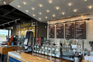 Coffee Shops In Chula Vista | The Ultimate Coffee Guide: Types, Brewing Methods & Best Beans