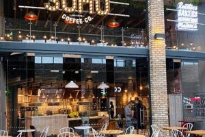 Coffee Shops Soho | The Ultimate Coffee Guide: Types, Brewing Methods & Best Beans