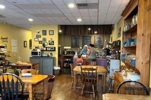 Best Coffee Shops in Delaware: Find Your Perfect Cup! | The Ultimate Coffee Guide: Types, Brewing Methods & Best Beans