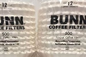 Best 12 Cup Coffee Filters: Brew Better, Cup After Cup! | The Ultimate Coffee Guide: Types, Brewing Methods & Best Beans