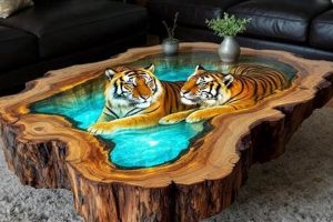 Wild Accent: Tiger Coffee Table Decor & Styles | The Ultimate Coffee Guide: Types, Brewing Methods & Best Beans