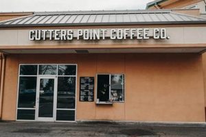 Best Coffee Shops in Lacey WA: Find Your Perfect Cup | The Ultimate Coffee Guide: Types, Brewing Methods & Best Beans