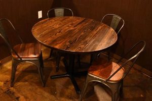 Coffee Shop Tables | The Ultimate Coffee Guide: Types, Brewing Methods & Best Beans