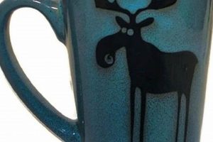 Unique Moose Coffee Mug Designs: A Buyer's Guide | The Ultimate Coffee Guide: Types, Brewing Methods & Best Beans