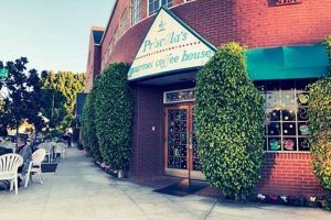 Burbank Coffee Shops | The Ultimate Coffee Guide: Types, Brewing Methods & Best Beans