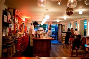 Coffee Shops In The East Village | The Ultimate Coffee Guide: Types, Brewing Methods & Best Beans