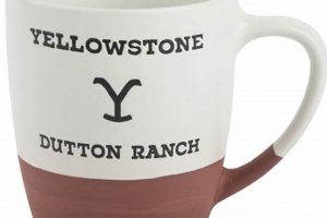 Buy Yellowstone Coffee Mugs: Souvenirs & More! | The Ultimate Coffee Guide: Types, Brewing Methods & Best Beans