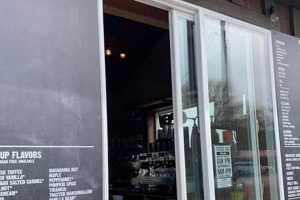 Best Coffee Shops in Kalispell, MT: Local Guide &amp; More | The Ultimate Coffee Guide: Types, Brewing Methods & Best Beans