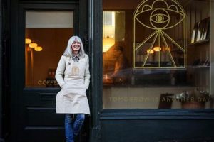 Best Montrose Coffee Shop Guide: Cafes & More! | The Ultimate Coffee Guide: Types, Brewing Methods & Best Beans