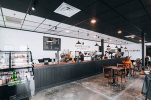 Best Coffee Shops in Gainesville, VA: A Local's Guide | The Ultimate Coffee Guide: Types, Brewing Methods & Best Beans