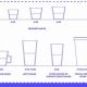 Choosing the Right Size of Coffee Cup: A Complete Guide | The Ultimate Coffee Guide: Types, Brewing Methods & Best Beans