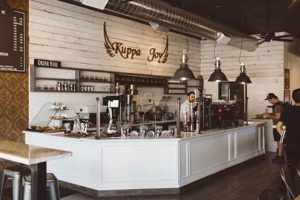 Best Coffee Shops in Salida: Brews & Views! | The Ultimate Coffee Guide: Types, Brewing Methods & Best Beans