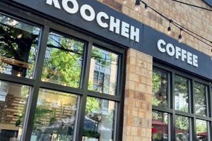 Best Coffee Shops Hoboken: Your Local Guide & More | The Ultimate Coffee Guide: Types, Brewing Methods & Best Beans