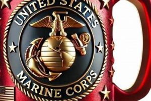 Marine Pride: US Marine Corps Coffee Mugs & Gifts | The Ultimate Coffee Guide: Types, Brewing Methods & Best Beans
