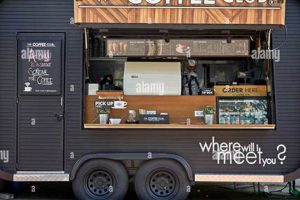 Mobile Coffee Shop | The Ultimate Coffee Guide: Types, Brewing Methods & Best Beans
