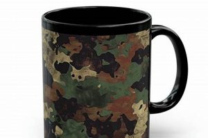 Best Camo Coffee Mug: Cool & Durable Drinkware The Ultimate Coffee Guide: Types, Brewing Methods & Best Beans Best Camo Coffee Mug: Cool & Durable Drinkware | The Ultimate Coffee Guide: Types, Brewing Methods & Best Beans