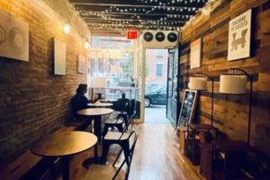 Find Your Dream Coffee Shop Space for Lease Today! | The Ultimate Coffee Guide: Types, Brewing Methods & Best Beans