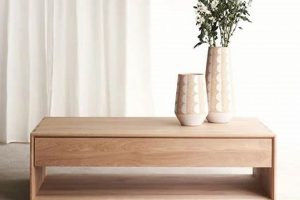 Elevate Your Space: Coffee Table Nordic Style Guide | The Ultimate Coffee Guide: Types, Brewing Methods & Best Beans