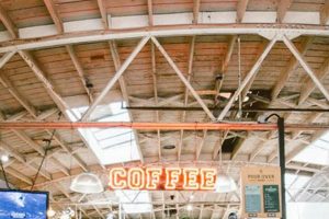 Coffee Shop For Sale San Diego | The Ultimate Coffee Guide: Types, Brewing Methods & Best Beans