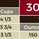 Coffee Math: How Much Coffee for 30 Cups is Best? | The Ultimate Coffee Guide: Types, Brewing Methods & Best Beans