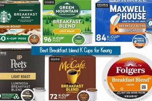 Eco-Friendly Compostable Coffee K Cups: Brew Better! | The Ultimate Coffee Guide: Types, Brewing Methods & Best Beans