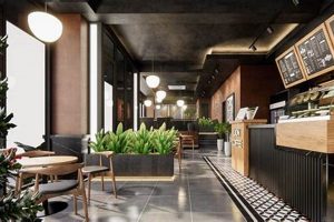 Best Coffee Shops Summerlin: Find Your Perfect Brew | The Ultimate Coffee Guide: Types, Brewing Methods & Best Beans