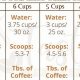 Brewing 10 Cups of Coffee: How Many Scoops Do You Need? | The Ultimate Coffee Guide: Types, Brewing Methods & Best Beans