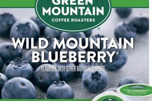 Best Blueberry Coffee K Cups: Sweet & Fruity Brews | The Ultimate Coffee Guide: Types, Brewing Methods & Best Beans