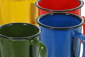 Best Tin Coffee Cup: Portable, Durable & Affordable! | The Ultimate Coffee Guide: Types, Brewing Methods & Best Beans