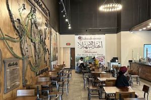 Best Coffee Shops in Canton: Local Brews & More The Ultimate Coffee Guide: Types, Brewing Methods & Best Beans Best Coffee Shops in Canton: Local Brews & More | The Ultimate Coffee Guide: Types, Brewing Methods & Best Beans