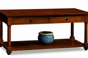 Discount Overstock Coffee Table: Find Your Style! | The Ultimate Coffee Guide: Types, Brewing Methods & Best Beans