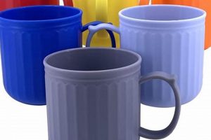 Best Plastic Coffee Mug with Handle: Guide & Review | The Ultimate Coffee Guide: Types, Brewing Methods & Best Beans