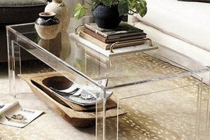 Elevate Style: Clear Acrylic Coffee Table Trends Now! | The Ultimate Coffee Guide: Types, Brewing Methods & Best Beans