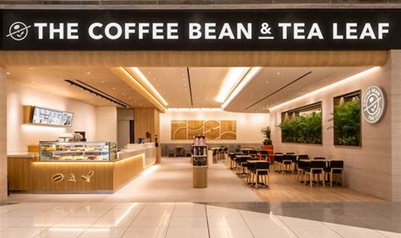 Unlock Your Dream: Coffee Bean Tea Leaf Franchise Guide | The Ultimate Coffee Guide: Types, Brewing Methods & Best Beans