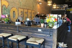 Coffee Shops San Angelo | The Ultimate Coffee Guide: Types, Brewing Methods & Best Beans
