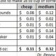 1961 Coffee Cups: How Much Did a Cup Cost Back Then? | The Ultimate Coffee Guide: Types, Brewing Methods & Best Beans