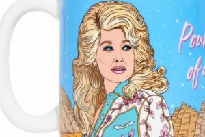 Buy Your Dolly Parton Coffee Mug Today! | The Ultimate Coffee Guide: Types, Brewing Methods & Best Beans