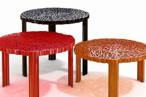 Modern Kartell Coffee Table Designs & Ideas | The Ultimate Coffee Guide: Types, Brewing Methods & Best Beans