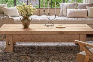 Best Rectangle Wood Coffee Table [Designs & Decor] | The Ultimate Coffee Guide: Types, Brewing Methods & Best Beans