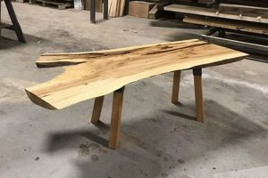 Coffee Table Legs: Live Edge Style + Stability | The Ultimate Coffee Guide: Types, Brewing Methods & Best Beans