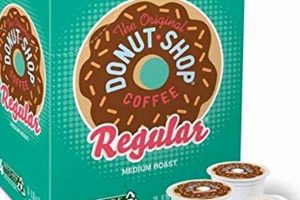 Coffee Pods Donut Shop | The Ultimate Coffee Guide: Types, Brewing Methods & Best Beans