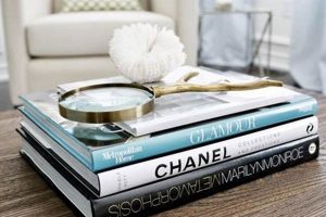 Elevate Your Coffee Table with a Stylish Book Stack | The Ultimate Coffee Guide: Types, Brewing Methods & Best Beans